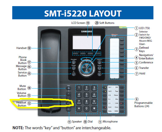 Samsung Telephone